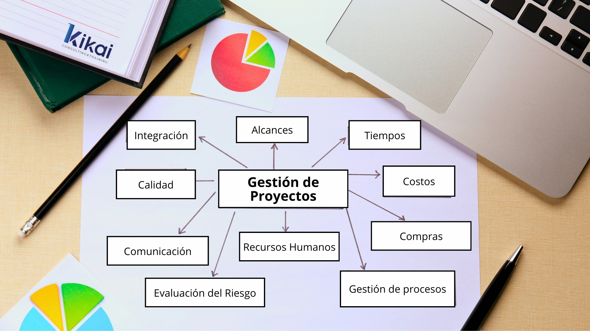 KIKAI Consultoria en Certificaciones para empresas (1)